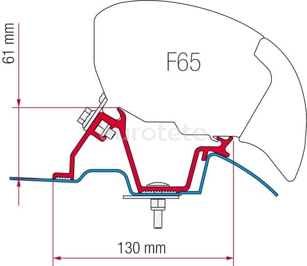 Fiamma F65 Mercedes Sprinter, VW Crafter estreps instalacio